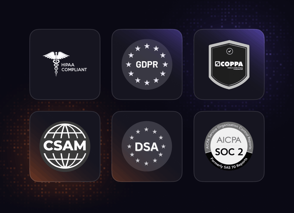 Global compliance