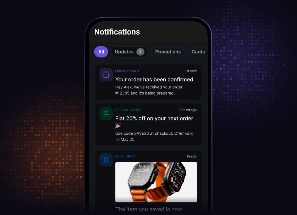 Targeted notification channels