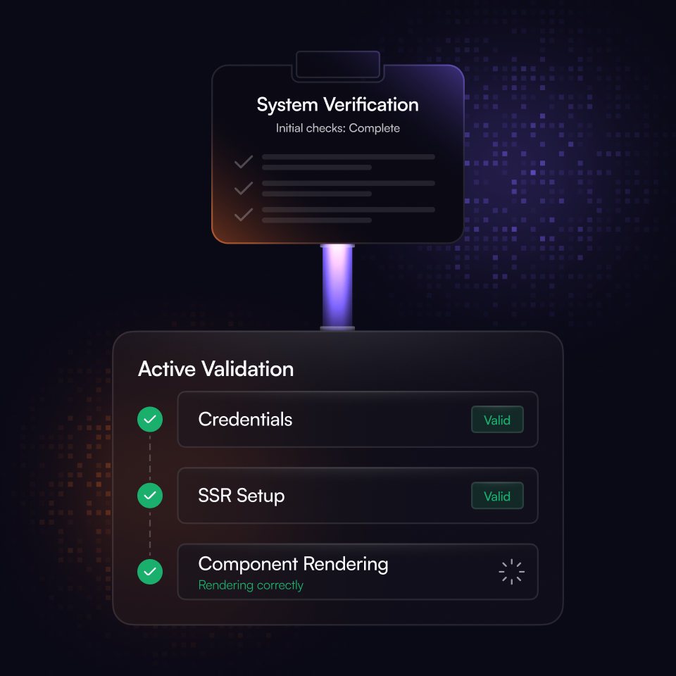 Post-Integration Verification