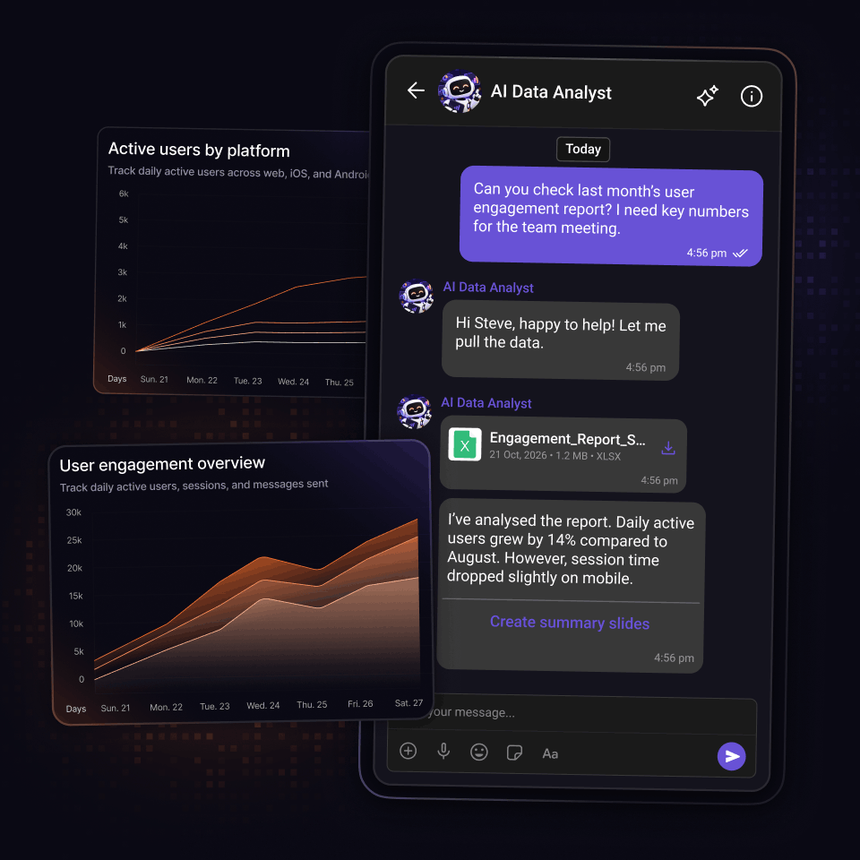 AI that works within your walls.